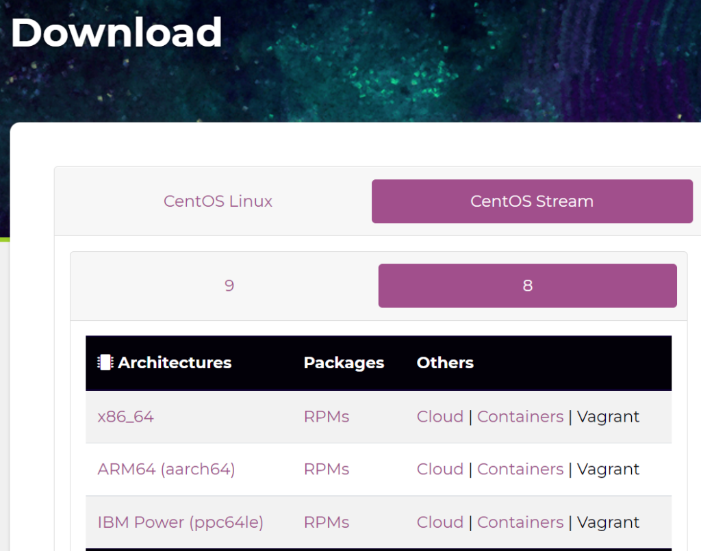 centos download