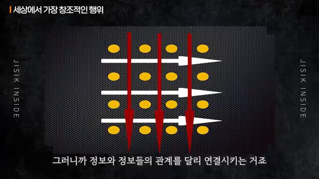 창조는 편집이라는 설명 장면