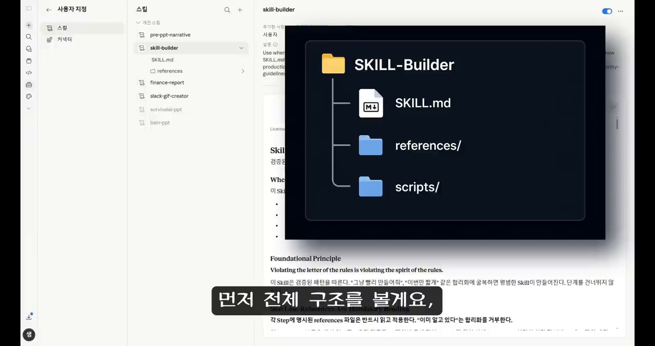AI 스킬 만들기 기본 구조: SKILL.md, references, scripts