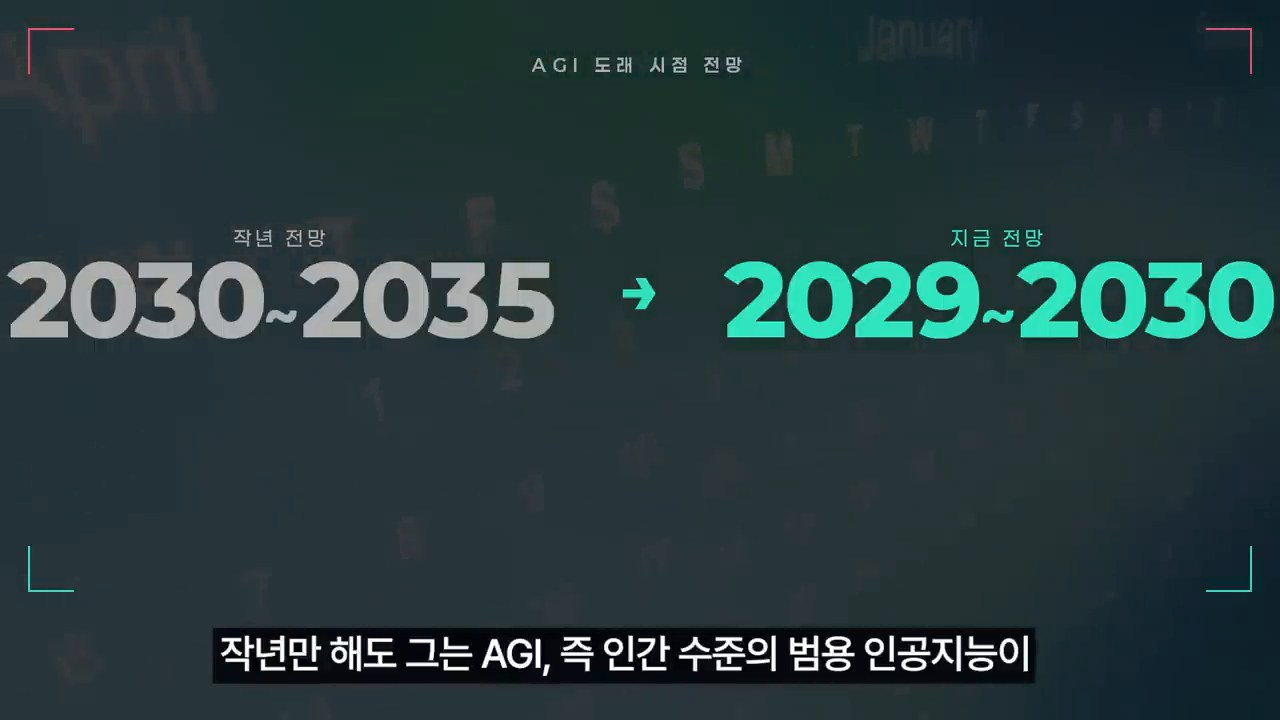 AGI 예상 시점이 2030년대 중반에서 2029~2030년으로 당겨졌다는 설명