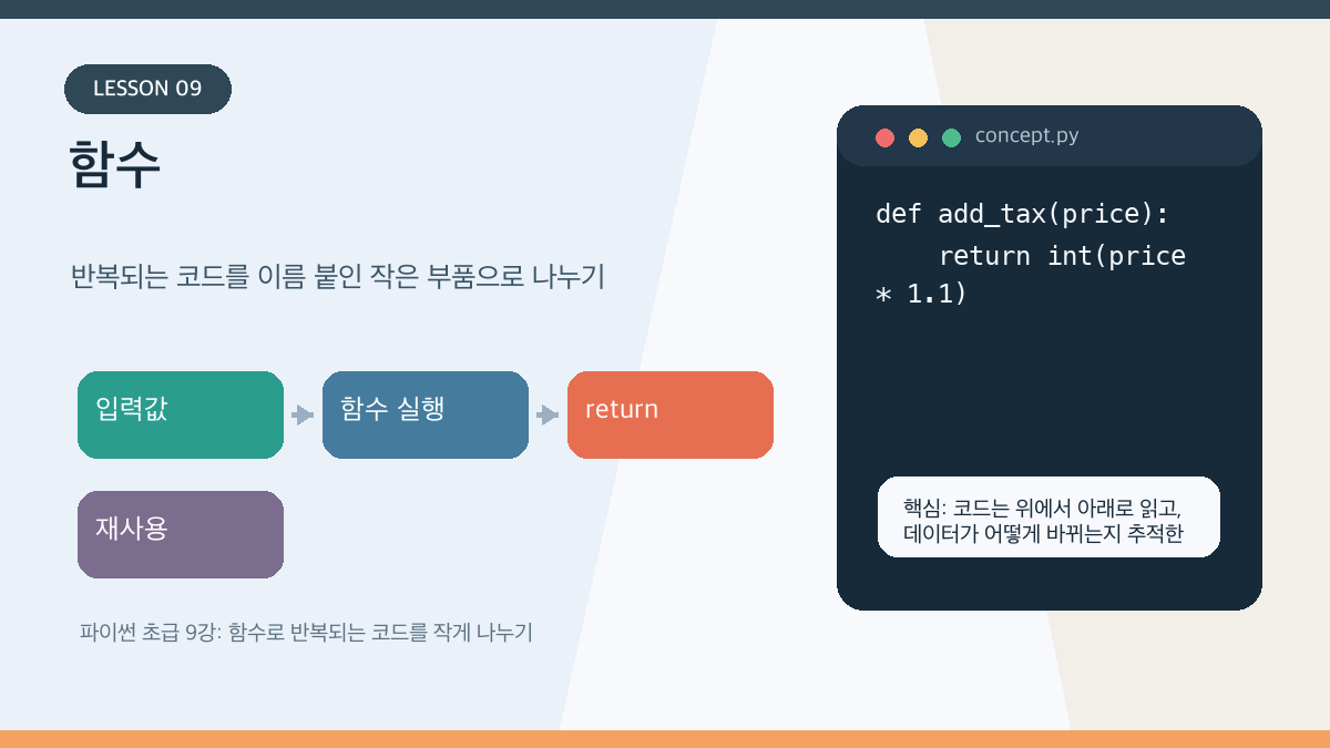 파이썬 초급 9강: 함수로 반복되는 코드를 작게 나누기