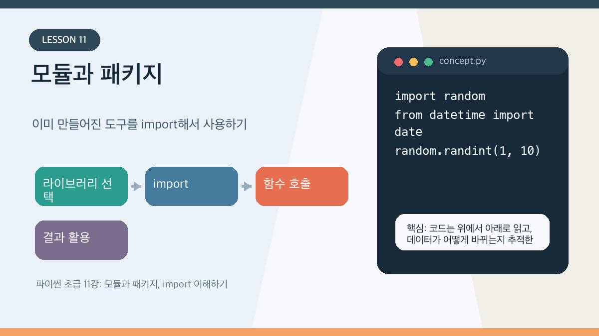 파이썬 초급 11강: 모듈과 패키지, import 이해하기