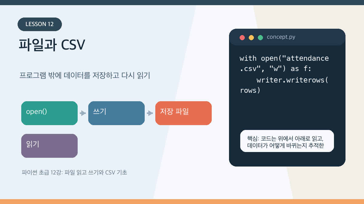 파이썬 초급 12강: 파일 읽고 쓰기와 CSV 기초