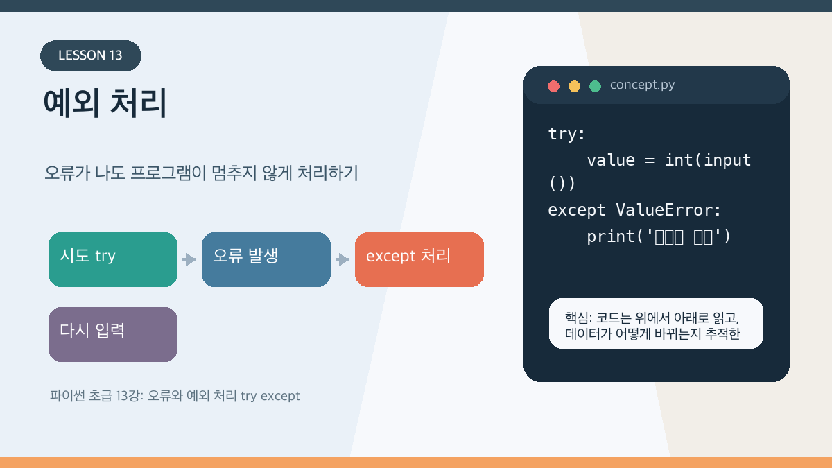 파이썬 초급 13강: 오류와 예외 처리 try except
