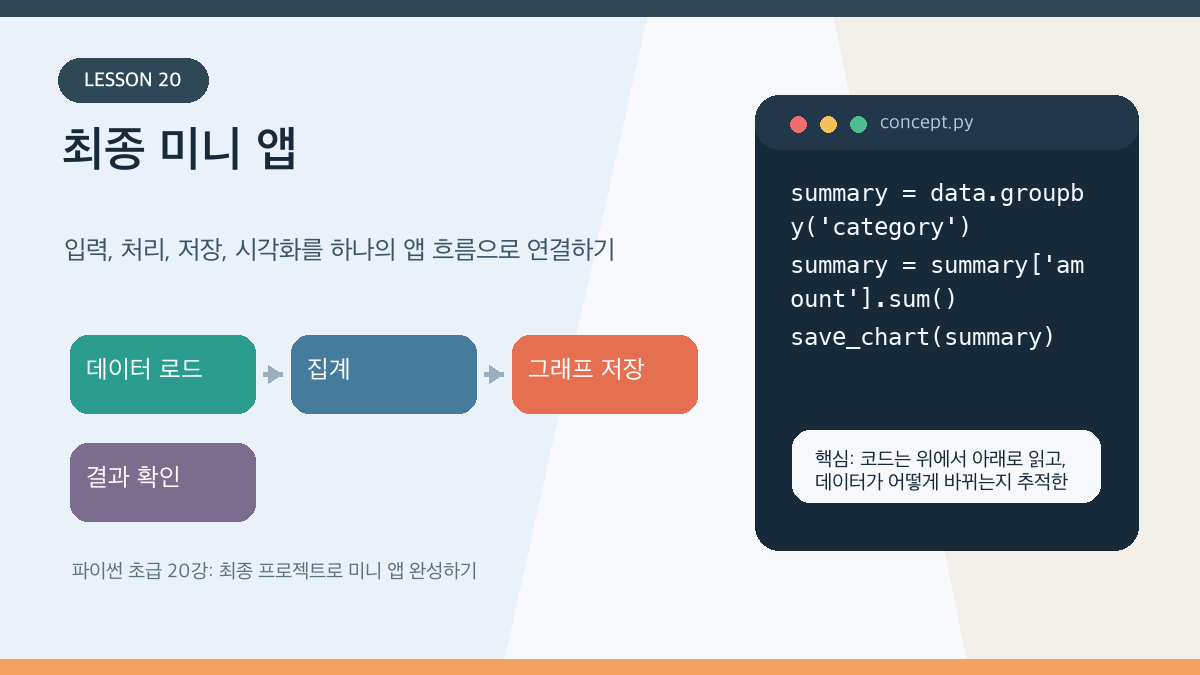 파이썬 초급 20강: 최종 프로젝트로 미니 앱 완성하기