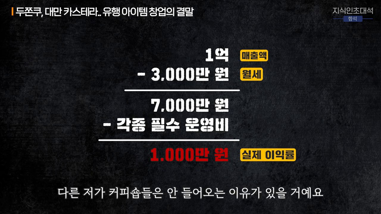 월 매출 1억 카페 손익 구조 설명 화면