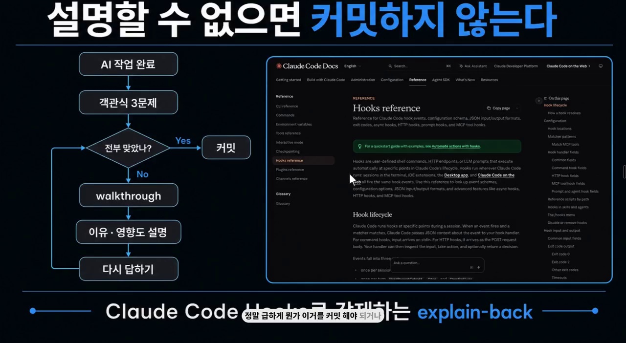 커밋 전 이해도 질문과 설명 되뇌기 훅의 개념도